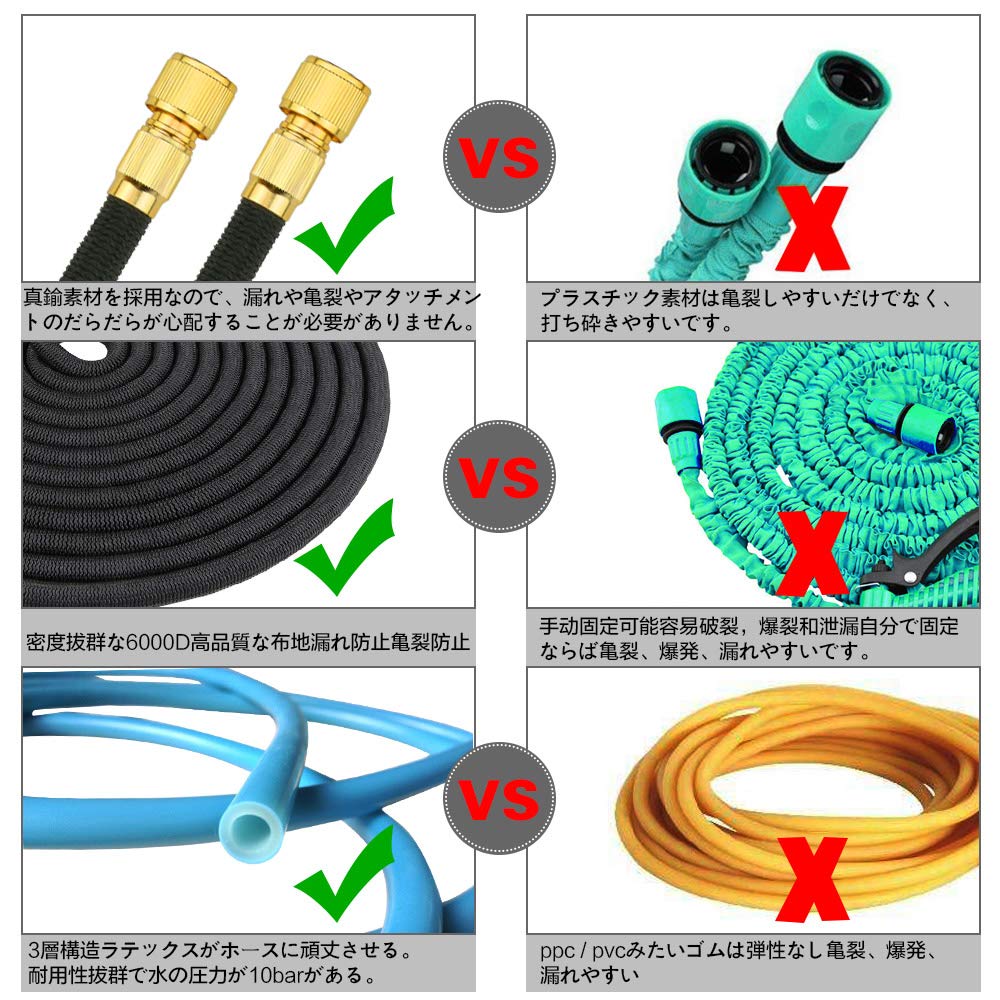 Amazon | 散水ホース 伸縮ホース ホースリール 3倍に伸びるホース