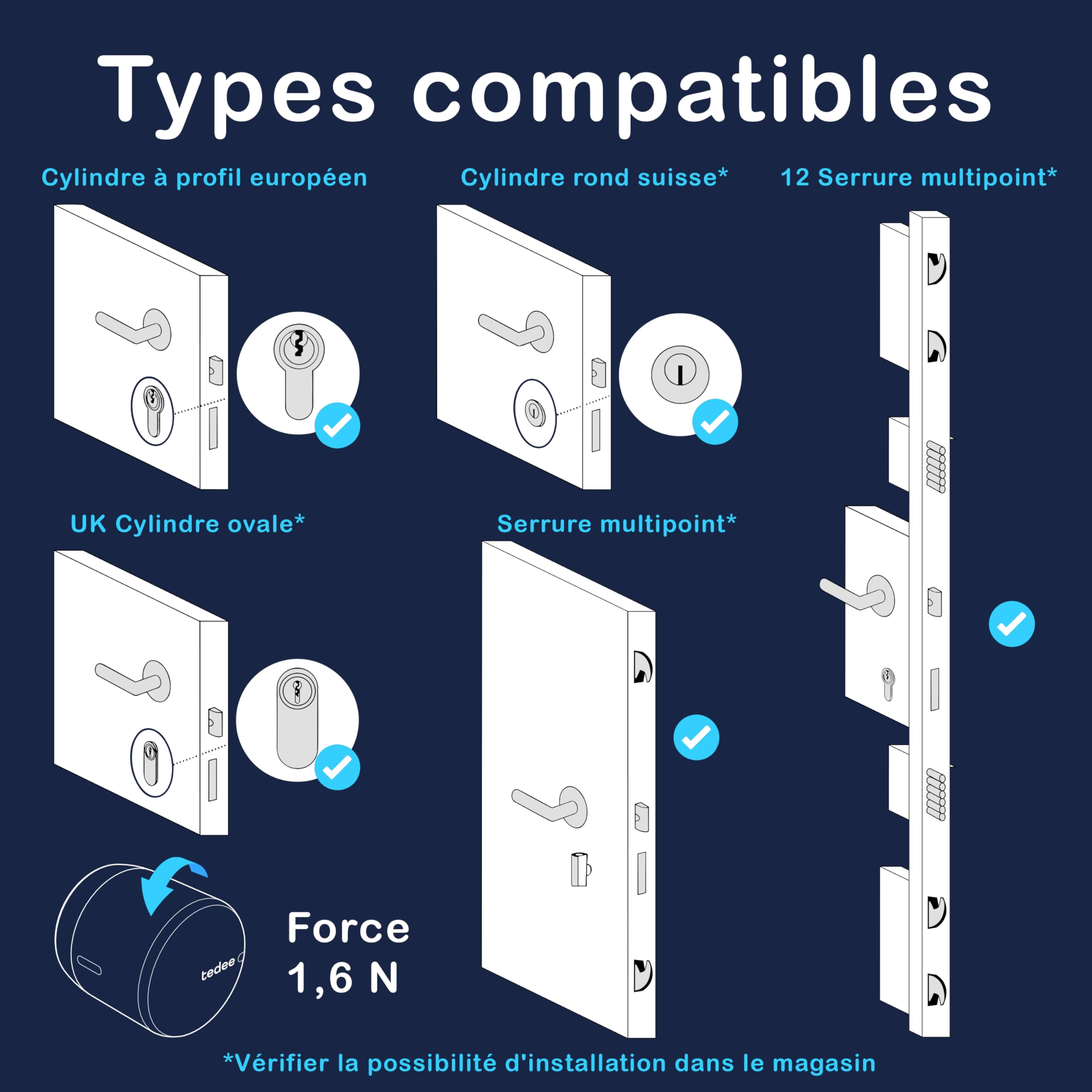 tedee GO2 Serrure intelligente avec Bluetooth, App, Auto Lock, Smart Lock Accès sans clé avec certification AV-TEST, Serrure électronique pour la sécurité de la maison