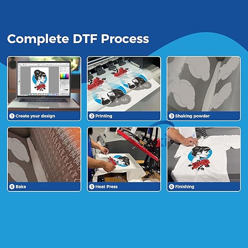 Miniatura 3 de POVOKICI Película de transferencia DTF A3+ de 13 x 19 pulgadas, 100 hojas de doble cara mate transparente pretratamiento, papel de transferencia de