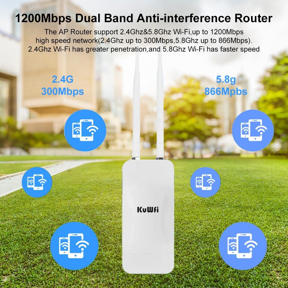 KuWFi Point d'accès Wi-Fi extérieur, 1200 Mbps longue portée, point d'accès Gigabit sans fil double bande, point d'accès WiFi, couverture réseau étendue 200 m, booster Wi-Fi pour campus, parcs, cafés,