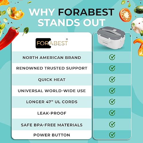 Miniatura 5 de FORABEST Fiambrera con calefacción, lonchera eléctrica de 80 W para adultos, calentador de alimentos portátil con recipiente de acero inoxidable de