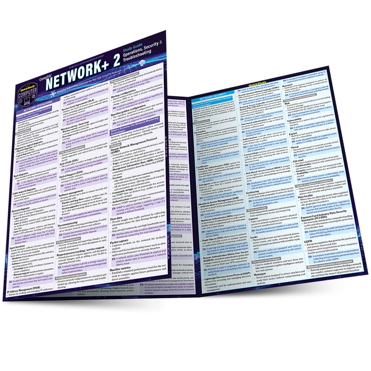 CompTIA Network+ 2 - Operations, Security & Troubleshooting Study Guide: a QuickStudy Laminated Reference