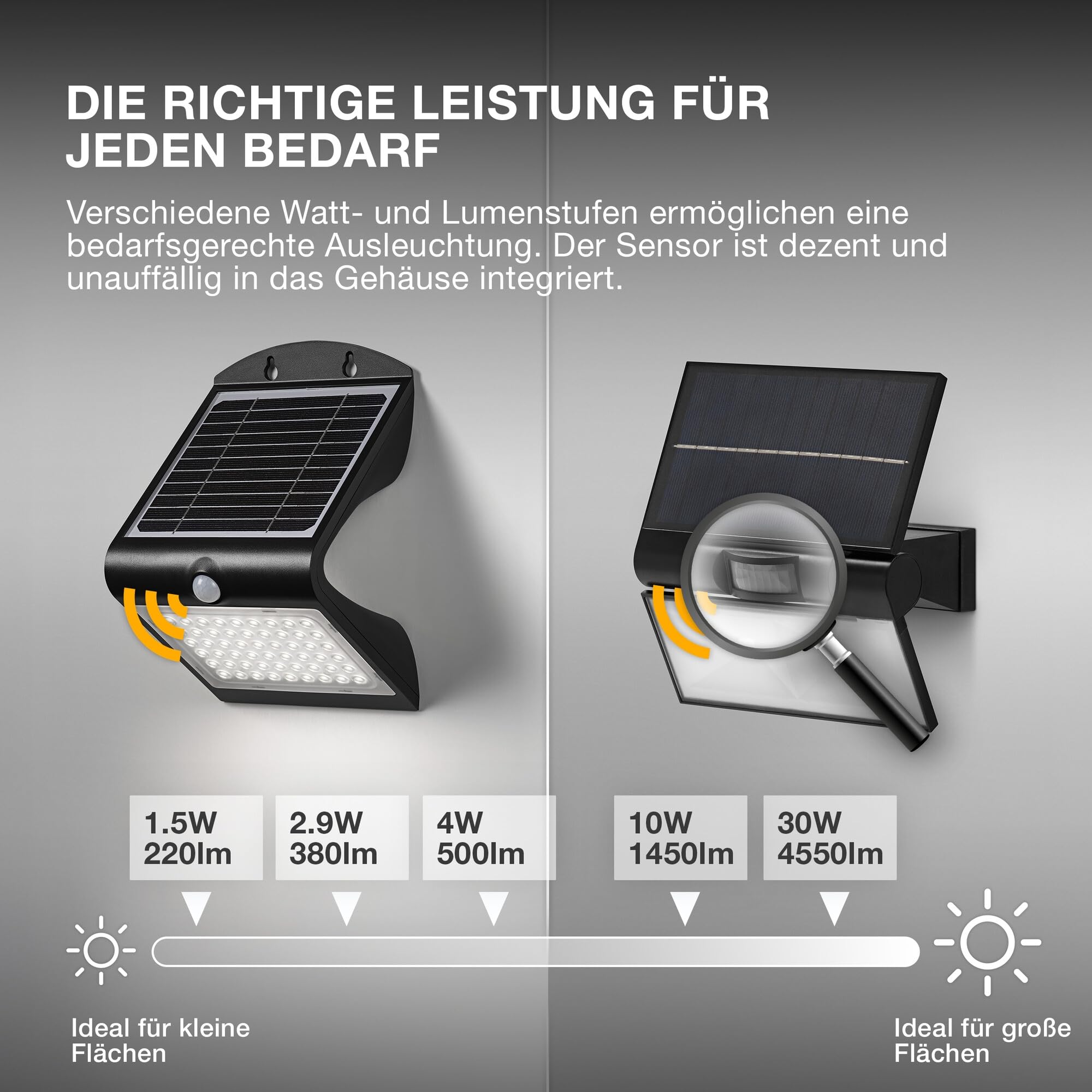 Osram LED-Solar-Außenleuchte Endura Outdoor schwarz mit Flutlicht und Solar-Panel, 5 m langes Kabel, mit Fernbedienung und PIR-Bewegungsmelder, 30 W, 4500 lm, 840, 4000 K Lichtfarbe, EEK A | ENDURA Flood Split Solar Sensor, Outdoor Lanterns, Schwarz, 3500