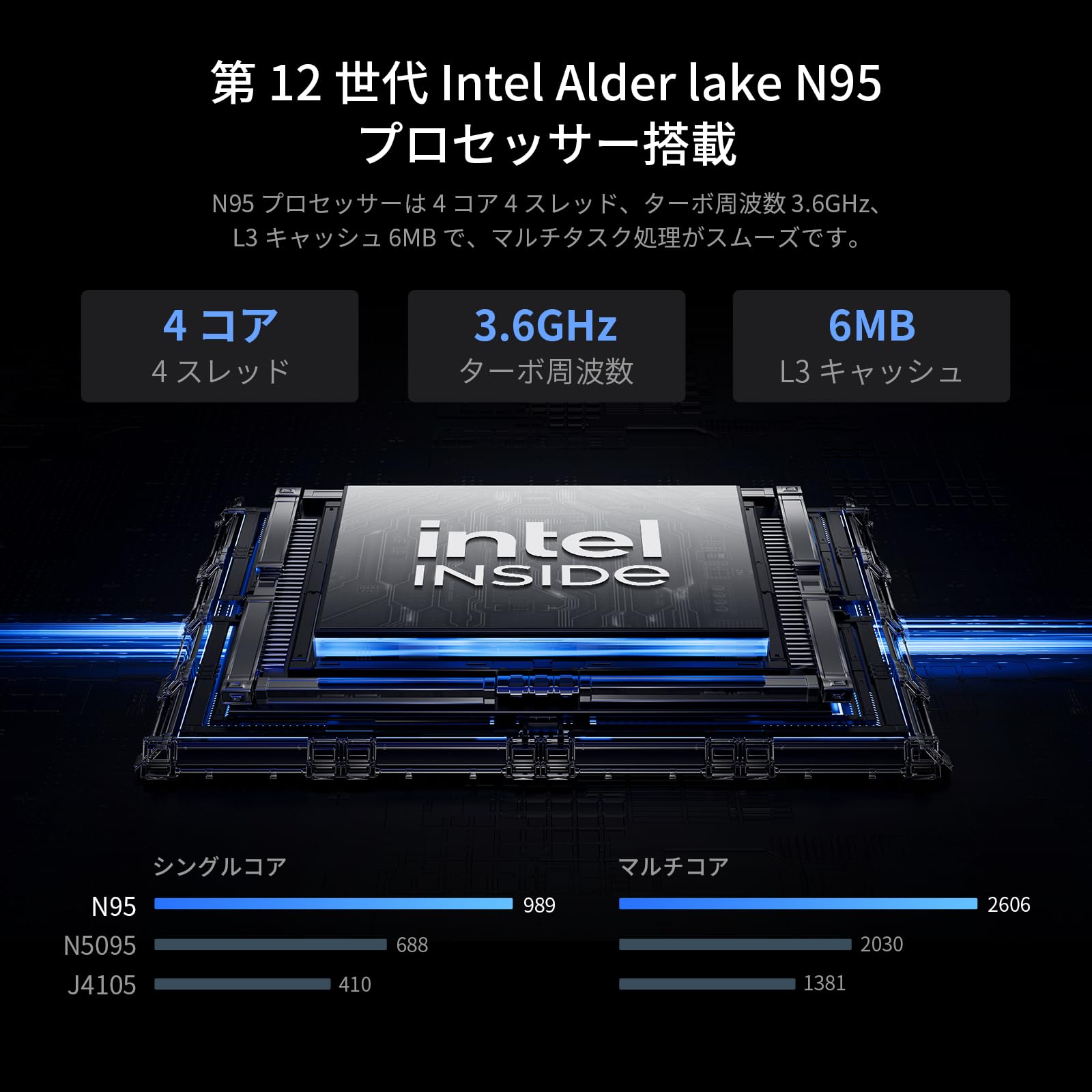 Amazon.co.jp: UOWAMOUノートパソコンOffice 2024搭載 12GBメモリ+1TB