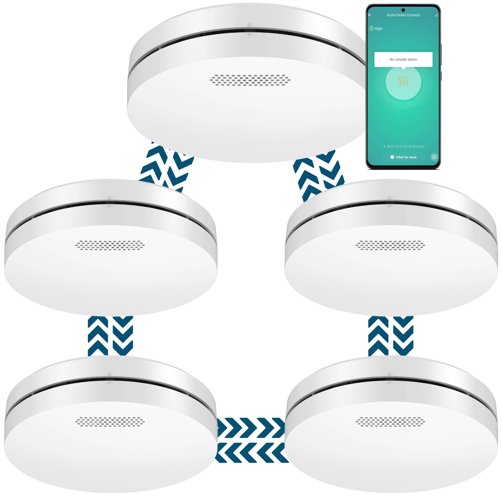 Aroha Smart Connect & Link Interlinked Smart Smoke Alarm with WiFi - 10 Years Battery - Fire Alarm with Tuya & Smartlife - Smoke Detector - Multipack 5 set โ image 1
