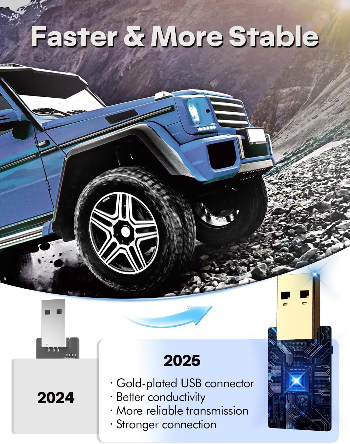 2025 Wireless CarPlay Adapter for iPhone, Mini Android Auto Adapter Converts Factory Wired to Wireless, Plug & Play, No Delay, Stable Connection Car Play Dongle for iOS 10+ / Android 11+ - Image 3