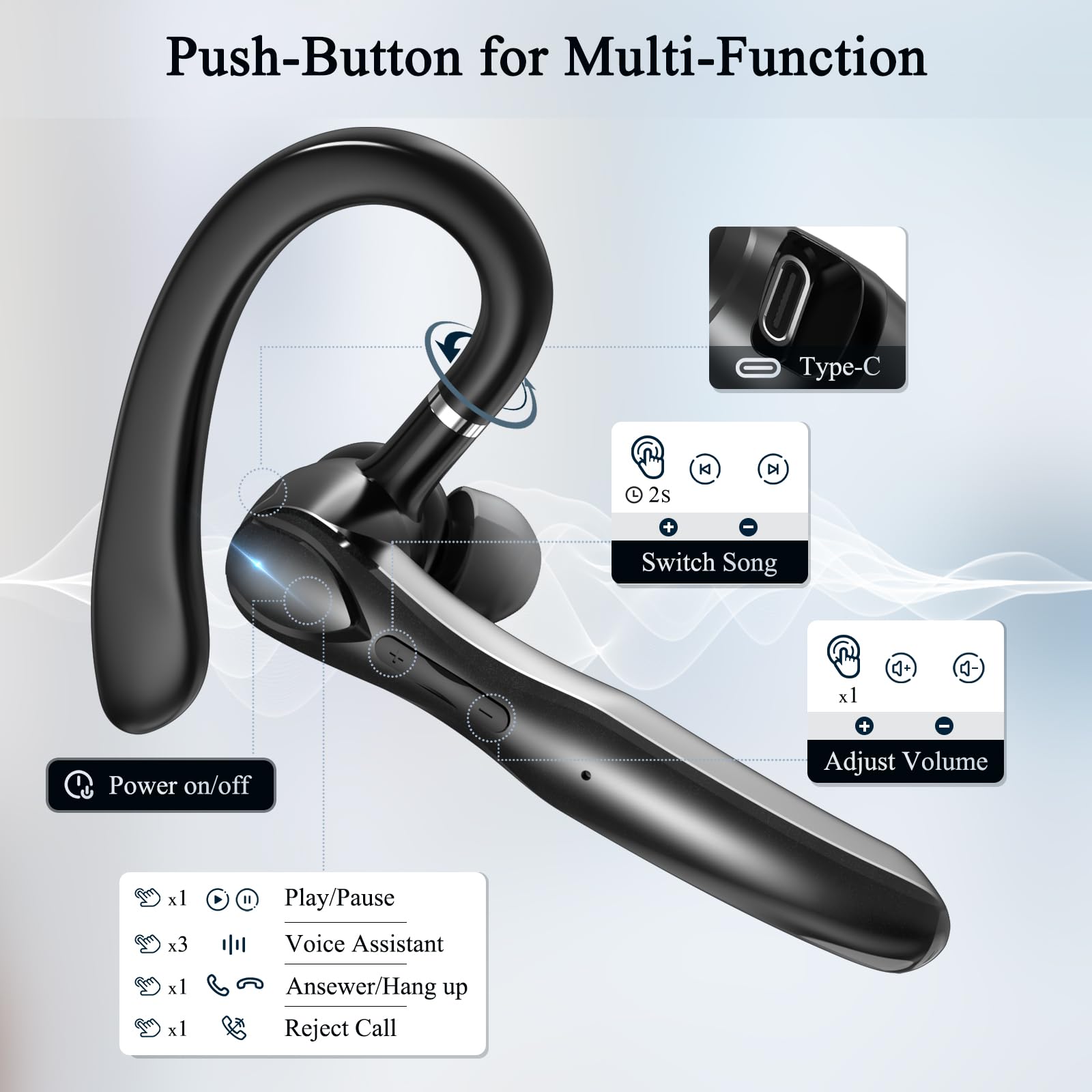 Sisism Bluetooth Headset, Wireless Bluetooth Earpiece with 400mAh Charging Case 50 Hours Talking Time Built-in Microphone for iOS Android Cell Phone, V5.3 Hand-Free Headphones for Trucker, Office — view 6