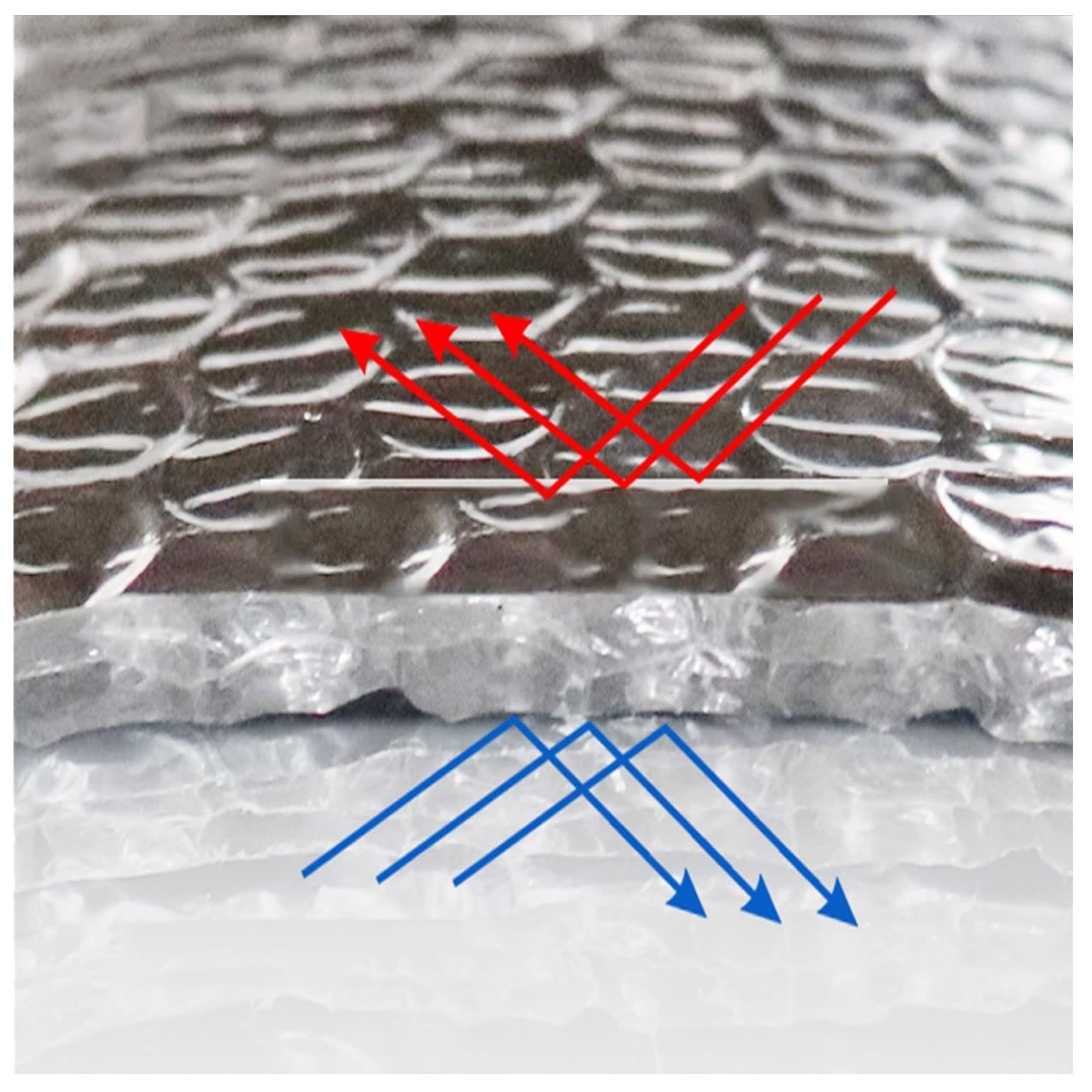 Réflecteur Radiateur Isolation en Feuille d'aluminium à Bulles, Isolation Auto-adhésive, Double Feuille d'aluminium, Rouleau d'isolation en Feuille d'aluminium, Pare-Vapeur et étanche, économie d'éne