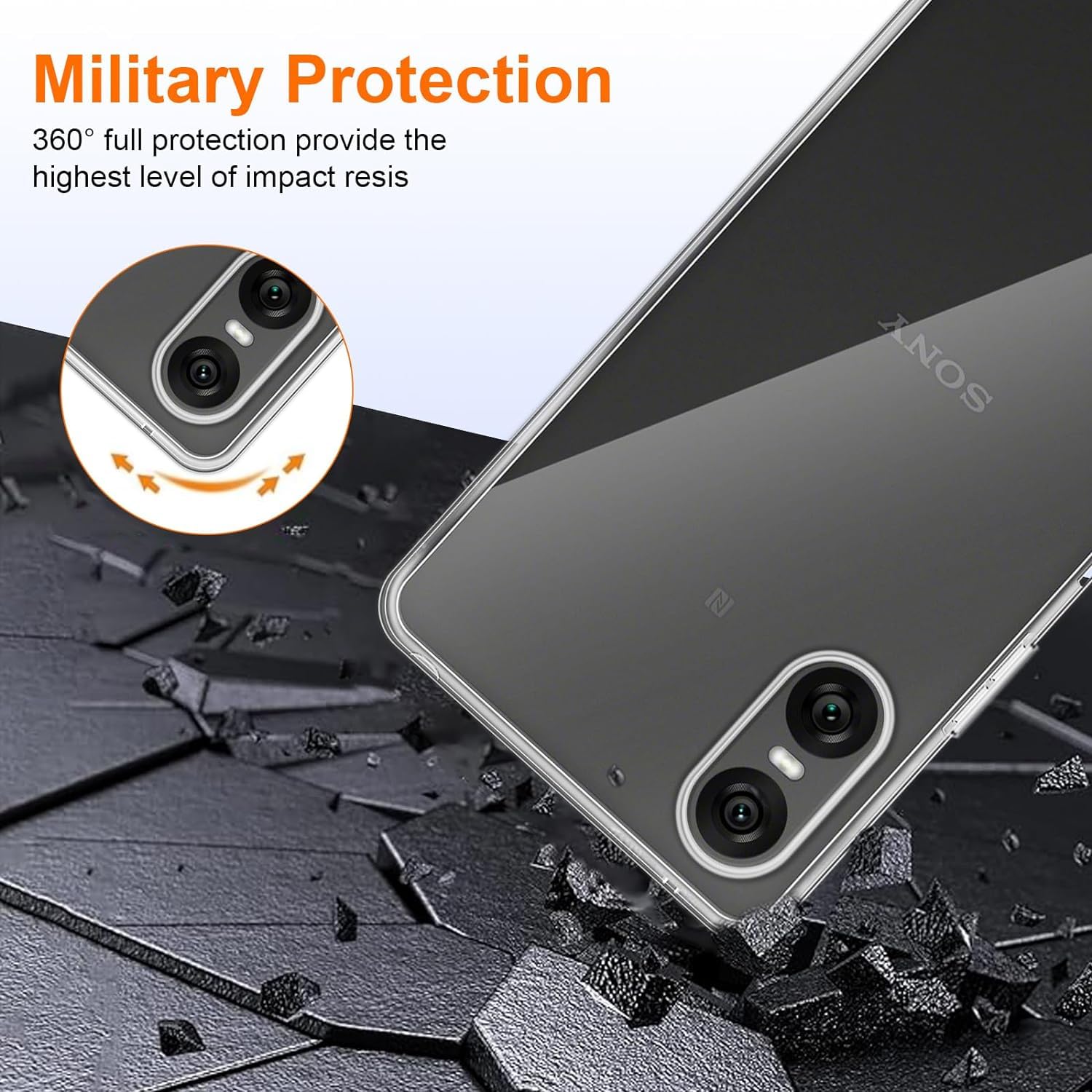 PIXFAB Custodia antiurto per Sony Xperia 10 II (6), ibrida