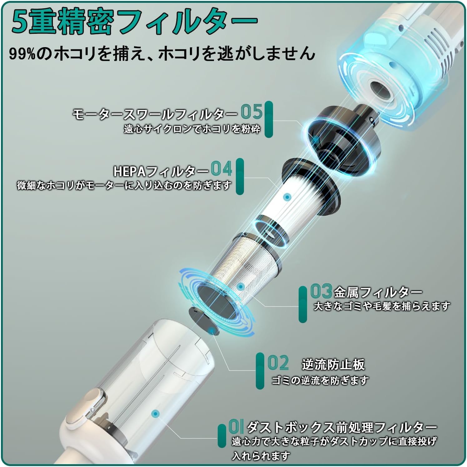 Amazon | 掃除機 コードレス 【28000pa 強力吸引 革新モデル