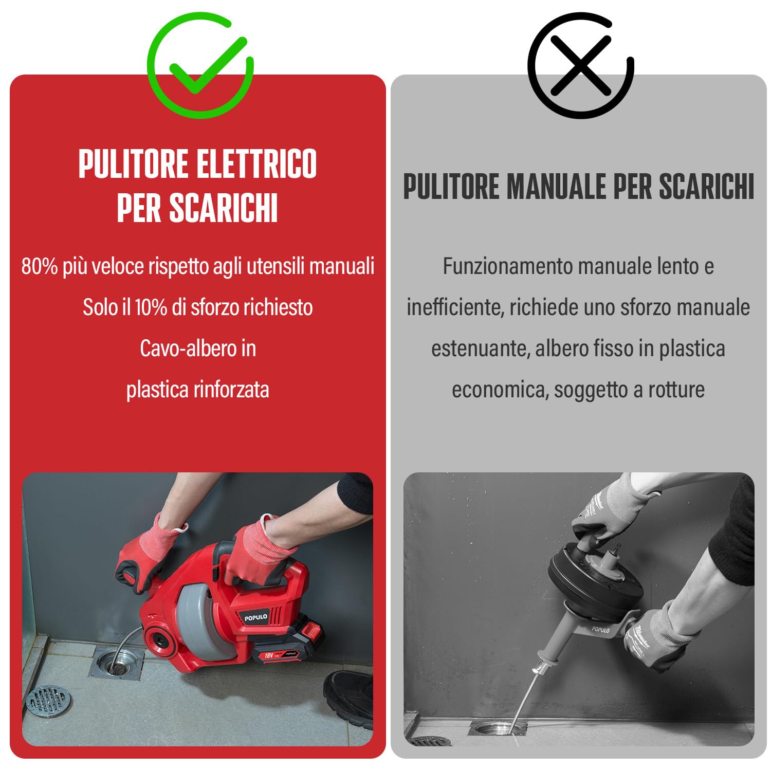 POPULO 18V(20V Max) Trivella di scarico elettrica, 25Ft Utensili per la rimozione di zoccoli di scarico a serpente per impianti idraulici, Pulitore di scarico senza fili per WC, fogna, bagno