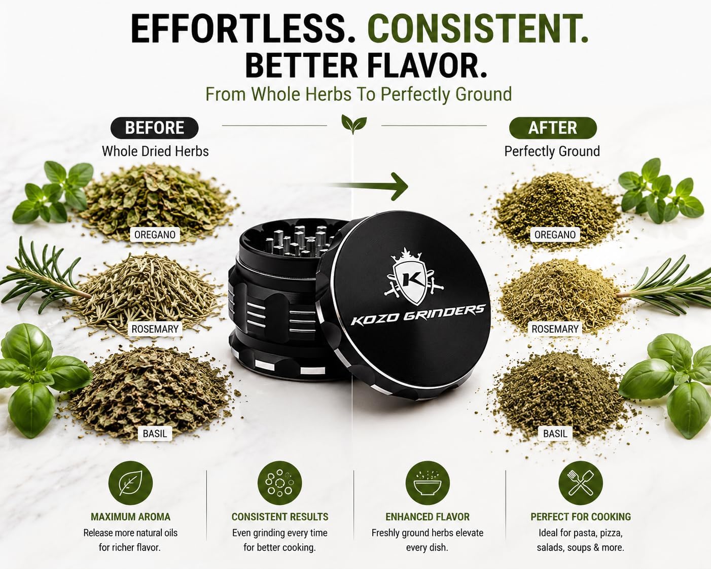 KOZO Spice Rack Premium Grinder