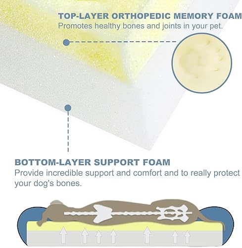 Miniatura 6 de JOYELF Cama ortopédica extragrande para perros de espuma viscoelástica con funda lavable, diseño independiente con forro impermeable incluido