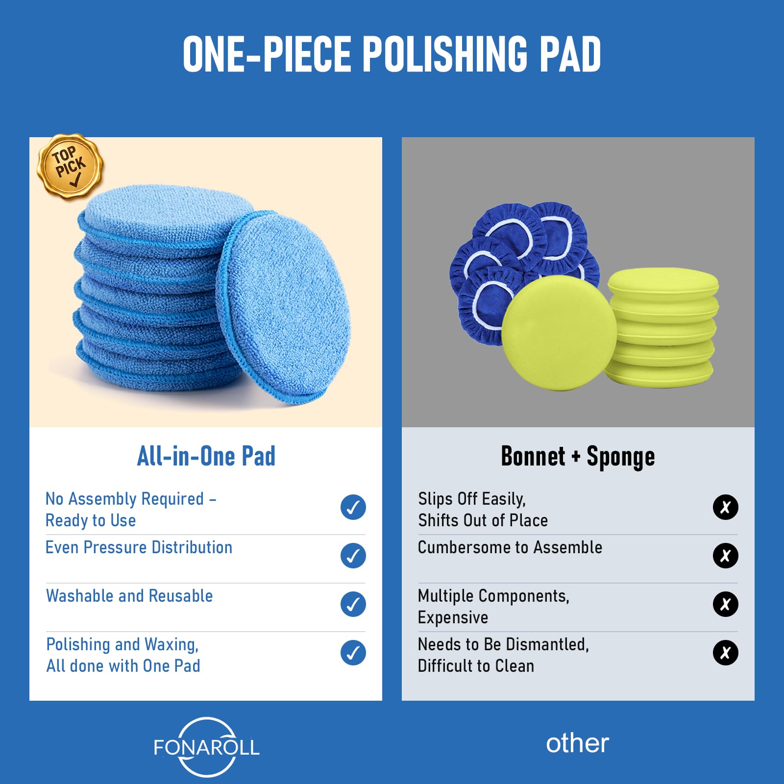 Microfiber Wax Applicator Pads - Car Detailing -6