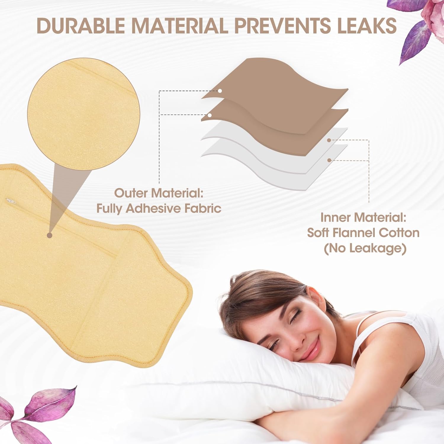 Cross-section diagram showing the double-layer material of the castor oil pack, with an outer fully adhesive fabric and an inner soft flannel cotton layer for no leakage.