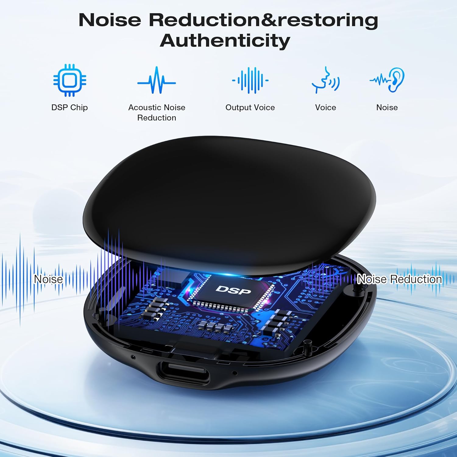 YKLG Voice Activated Recorder,128gb Mini Voice Recorder with Noise Reduction, Portable Digital Voice Recorder for Students/Creatives/Meetings/Travel/Business/Learning/Education/Interviews/Diary