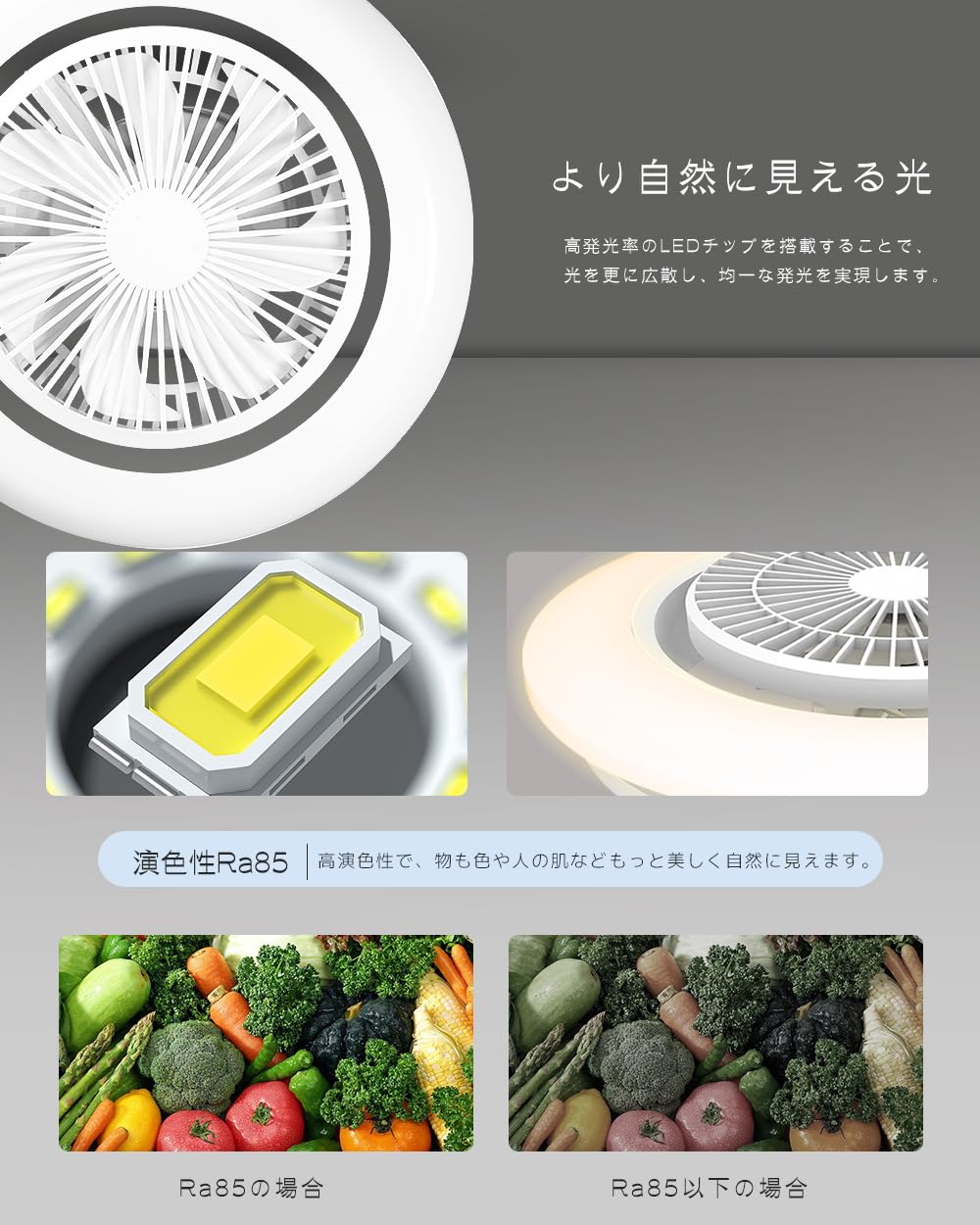 Amazon | サーキュレーター付きシーリングライト 首振り スイング 自動