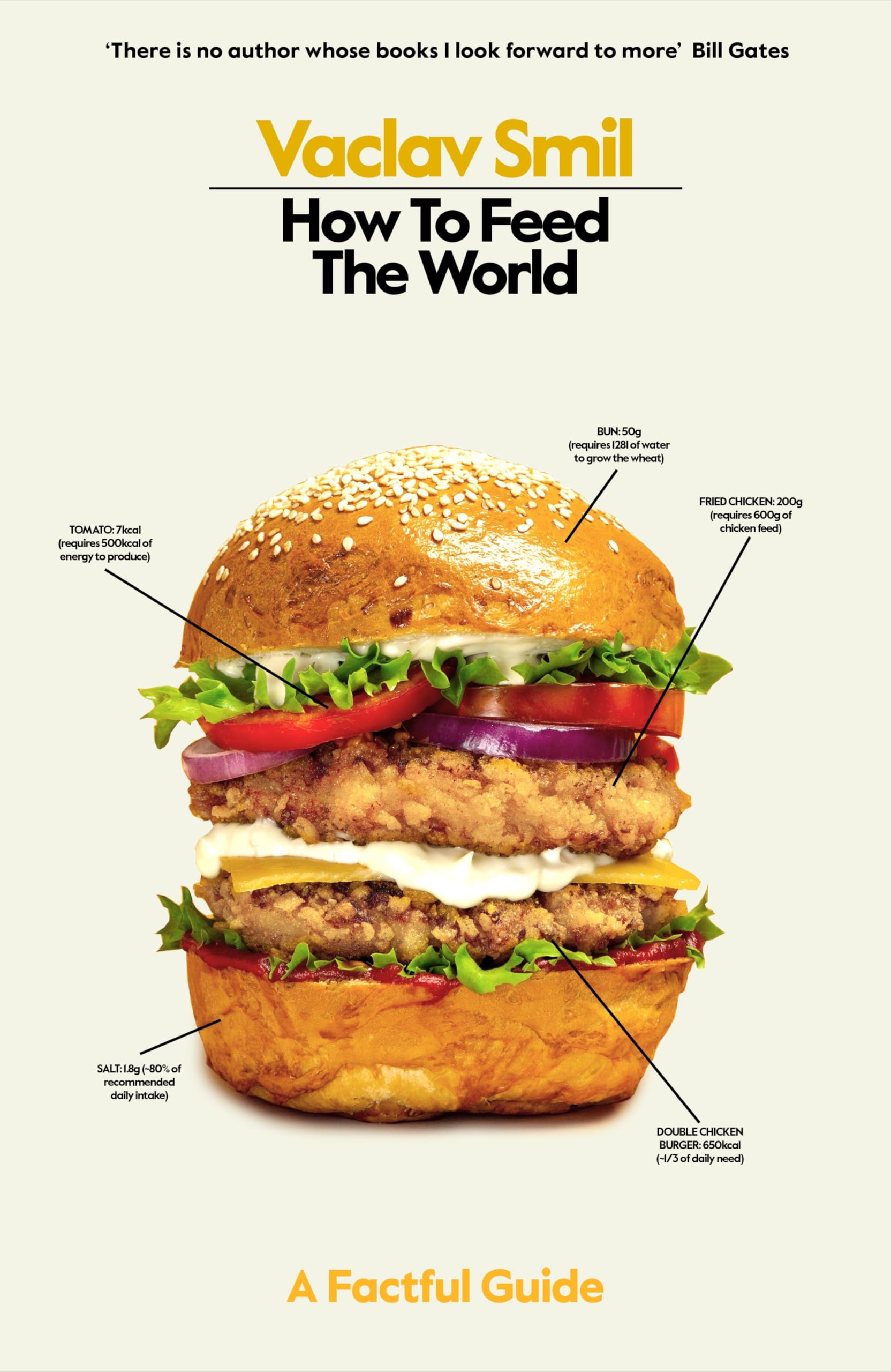 How to Feed the World by Vaclav Smil HARDBACK 9780241645390