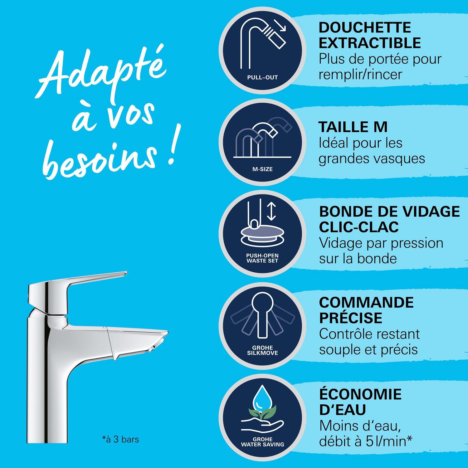GROHE QUICKFIX Start Mitigeur Monocommande Lavabo de Salle de bains, Douchette Extractible, Mousseur Economie d'Eau, Sans Tirette de Vidage, Taille M, Chromé, 24205003 (Import Allemagne)
