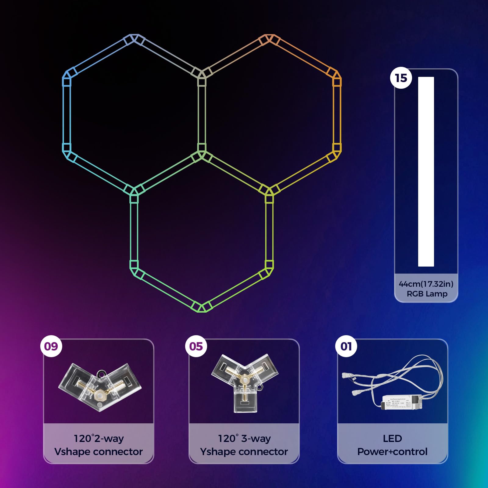 RGB LED Hexagon Deckenleuchte 3 Hex 144W dimmbare Garagenlampe | Musik-Synchronisationsmodus, App- & Fernbedienung Farbwechsel Wabenleuchte für Gaming-Zimmer Fitnessstudio Garage Bars Partei