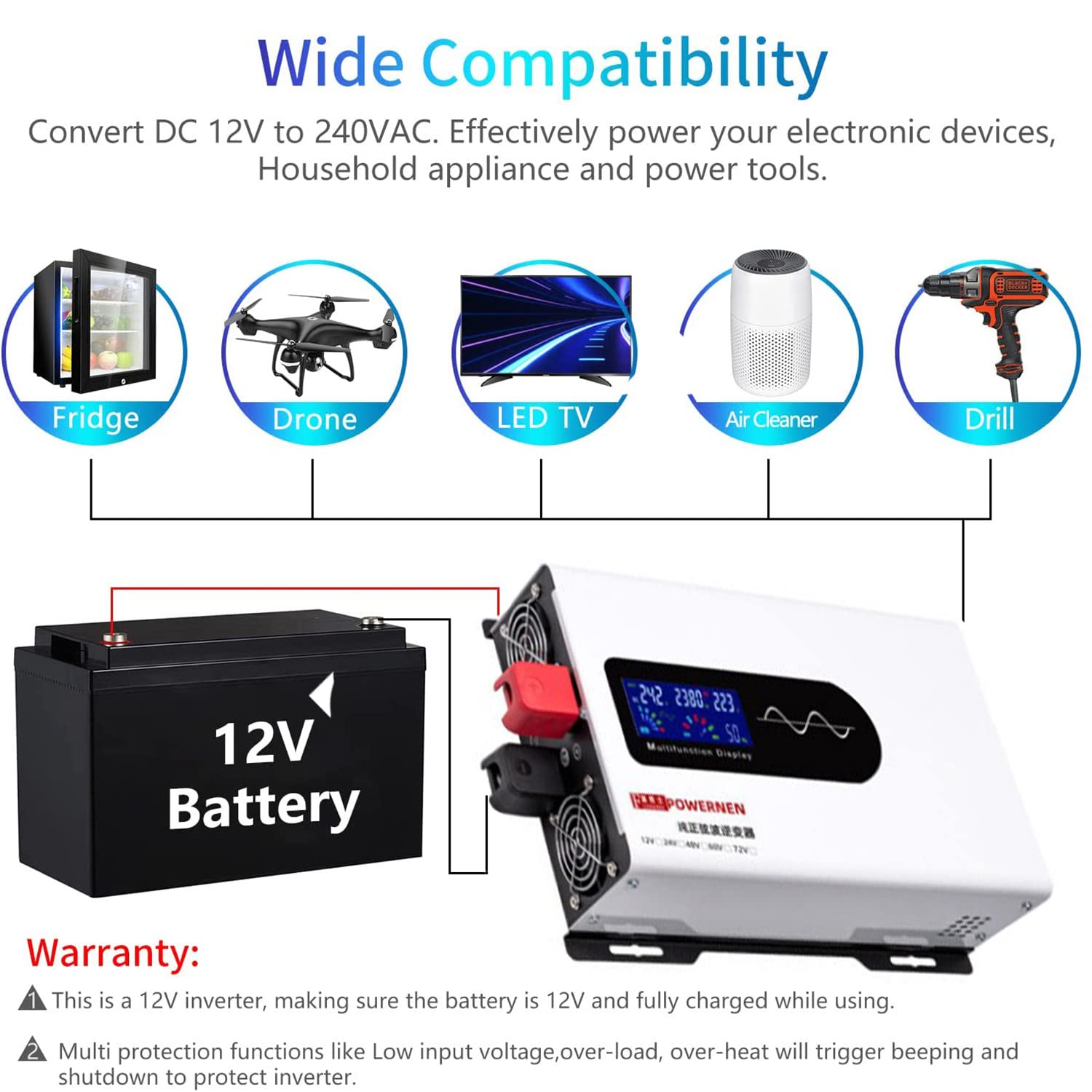 Convertitore di Tensione 7000W 8000W 9000W 10000W 12000W 15000W 20000W DC 48V 60V 72V a 230V AC Inverter a Onda sinusoidale Pura Convertitore di Corrente con Presa e Display LCD,10000W-48V