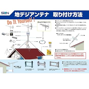 yskwさん専用 YS-4Z-P｜サン電子株式会社