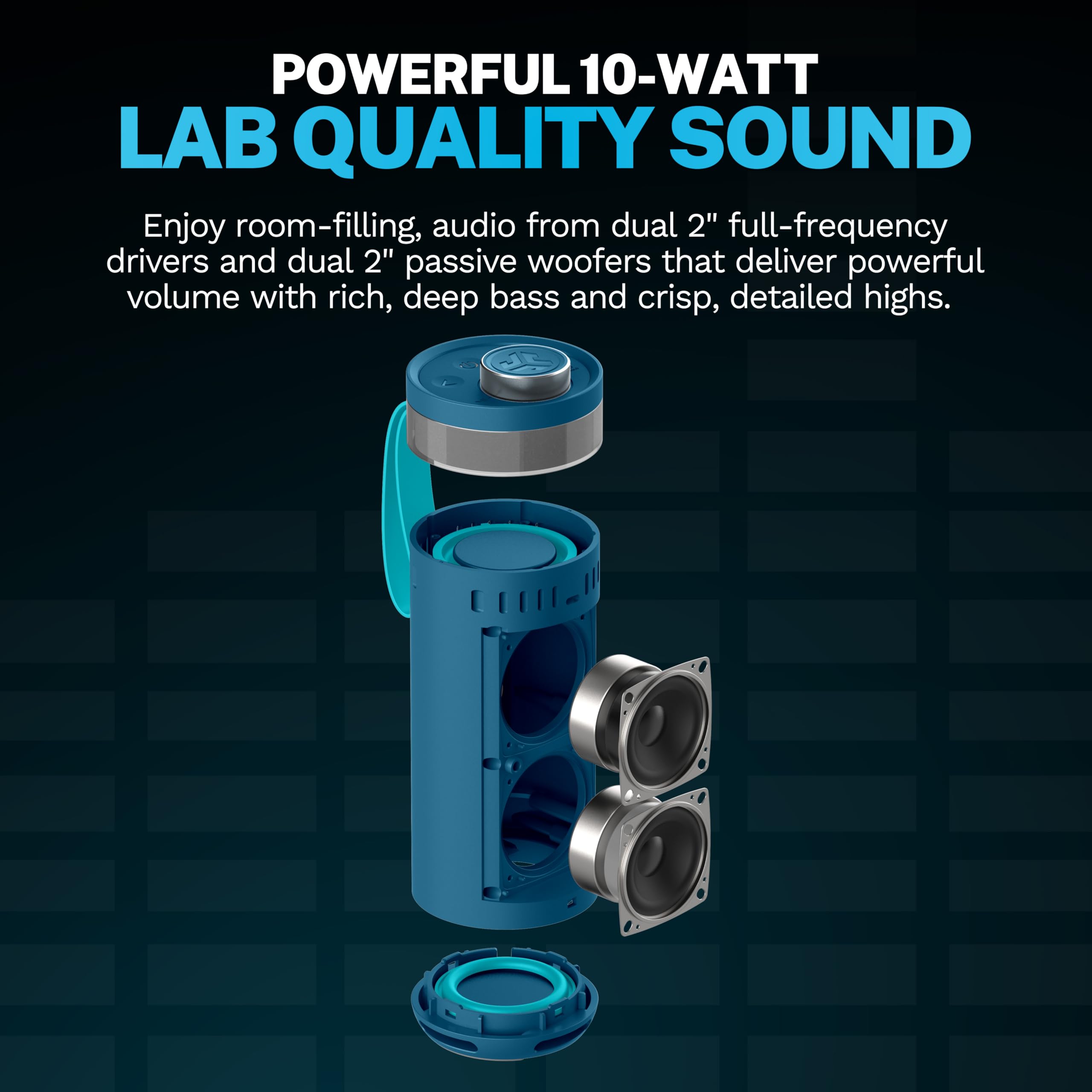 JLab, Go Party, Portable Bluetooth Speaker, Waterproof RGB LED, Navy