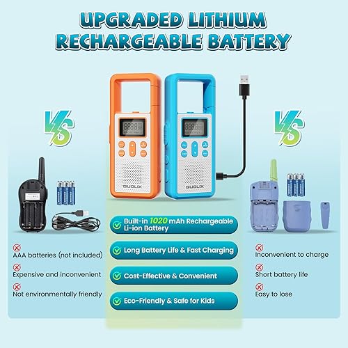Miniatura 2 de QUOLIX Walkie Talkies para niños, paquete de 2 recargables con NOAA y VOX, Walkie Talkies para niños con batería de larga duración para niños de 3 a