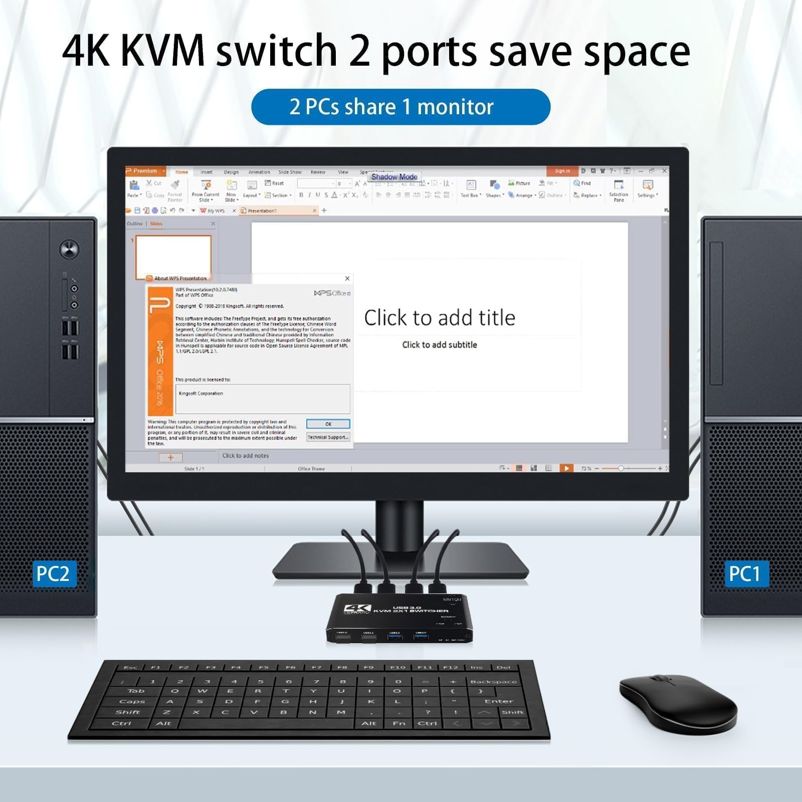 USB HDMI Przełącznik KVM - 2 PC 1 Monitor 4K@60Hz 4 portami USB 3.0 do współdzielenia klawiatury, myszy, drukarki, skanera itp