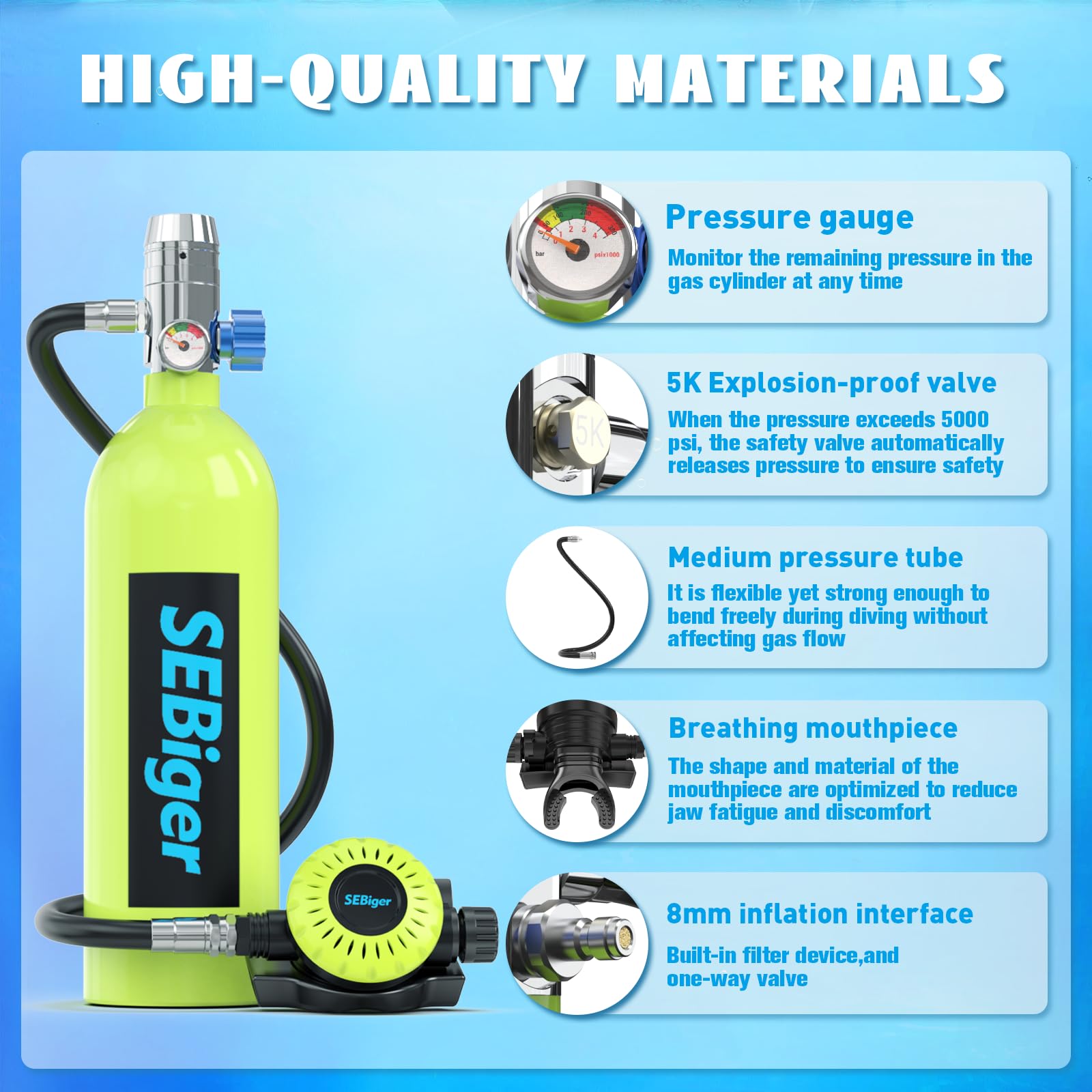 Pelican 015060-4000-000 1506AirFS,Foam Set 20x9x12