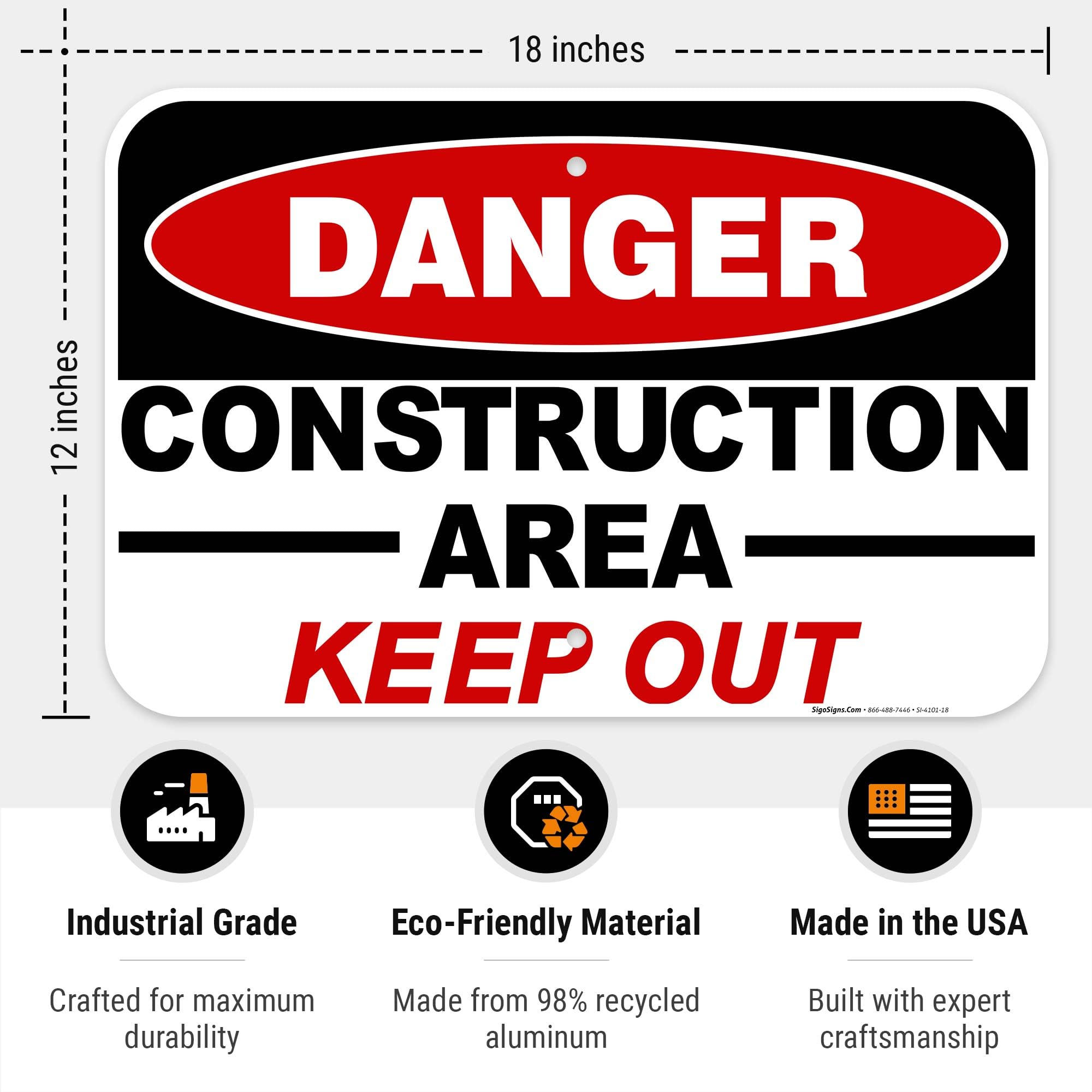 Danger Construction Area Sign, Keep Out — Amazon image 3