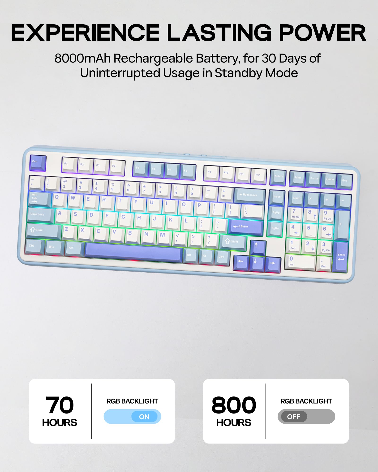 EPOMAKER TH99 Tri-Mode bezprzewodowa klawiatura mechaniczna z baterią 8000 mAh, wymienna niestandardowa klawiatura do gier RGB z klawiaturą numeryczną, kremowa uszczelka do komputera PC/Mac/biura