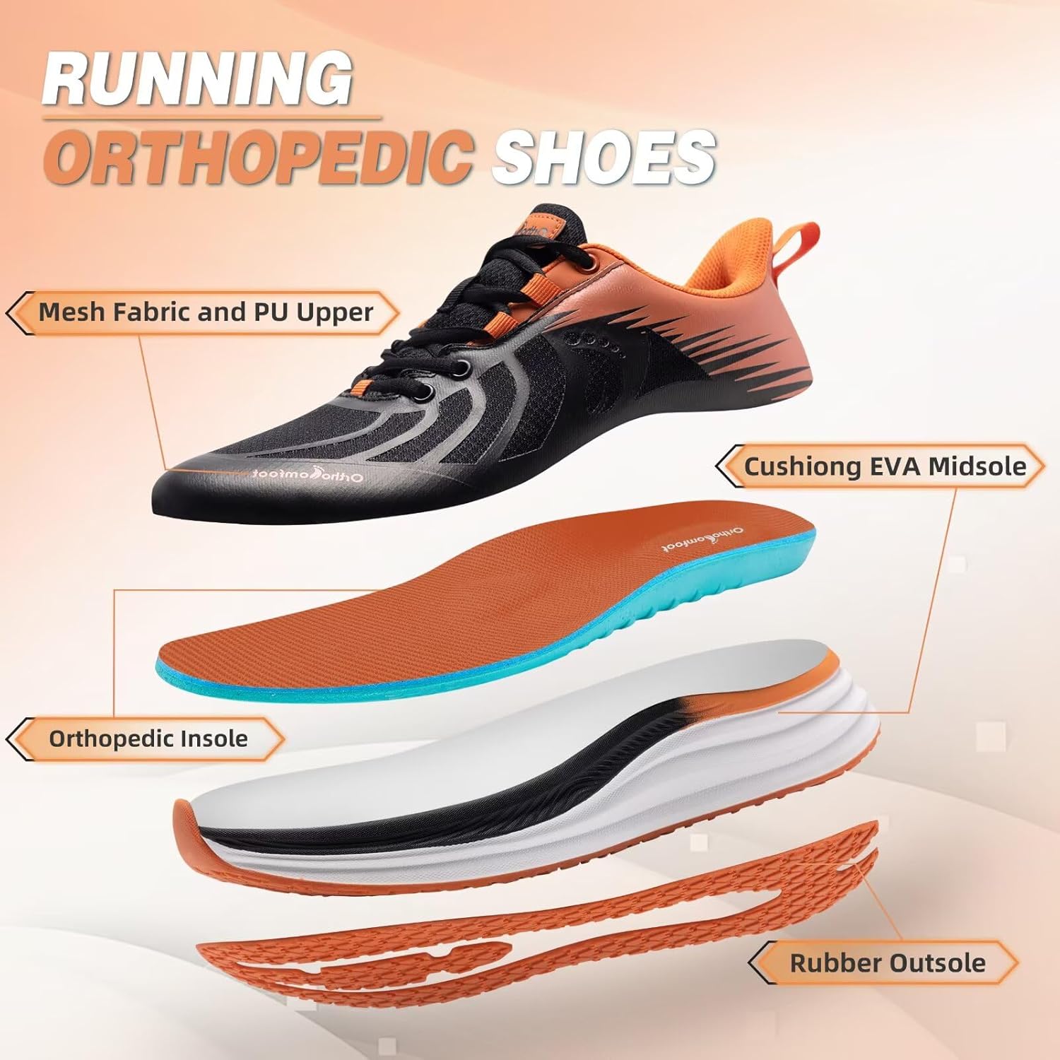 Men's Orthopedic Road Running Shoes: Comfortable Casual Arch Supports Plantar Fasciitis Orthotic Slip On/Off Sport Sneakers, Flat Feet High Arch Tennis Work Walking Shoes for Foot Heel and Pain Relief