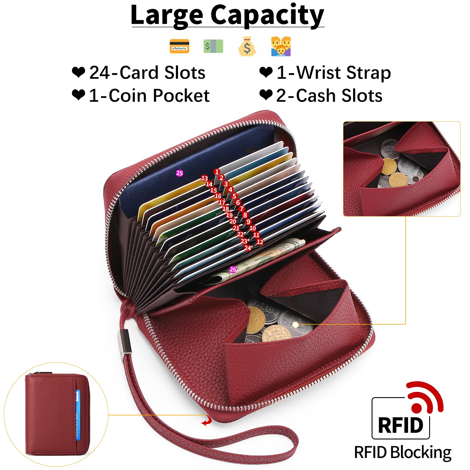 SENDEFN Portefeuille Femme Cuir, Porte Monnaie Blocage RFID, Porte-Cartes de Visite, Portefeuille pour Femme avec 24 Emplacements pour Cartes et Pochette à Monnaie