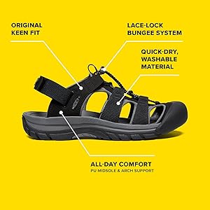 KEEN サイクリングサンダル　クリート付　27.5㎝ KEEN サイクリングサンダル クリート付 27.5㎝ KEEN サイクリング