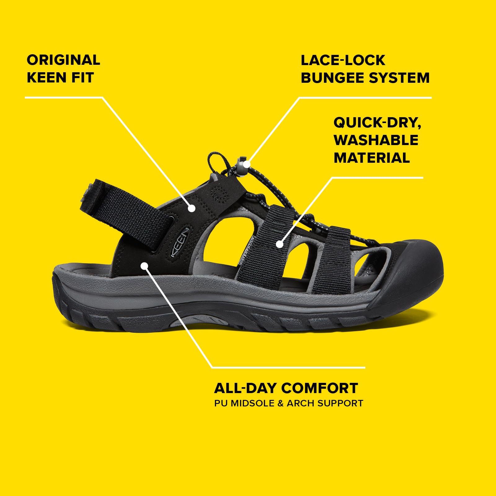 KEEN Rapids H2 SandaliasHombre