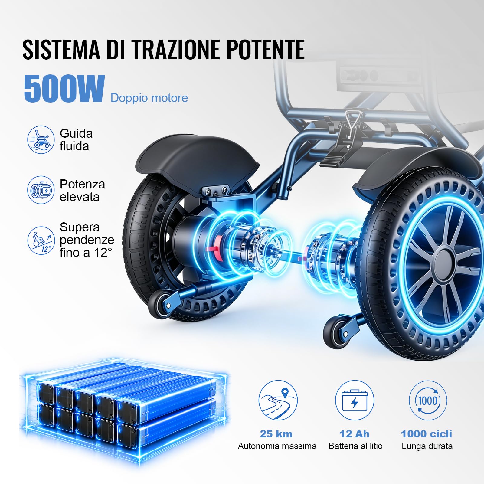 D14 Sedia a rotelle elettrica pieghevole leggera, autonomia 25km, motore 500W, struttura in lega di alluminio, soddisfa gli standard del trasporto aereo,carico 150kg-Blu