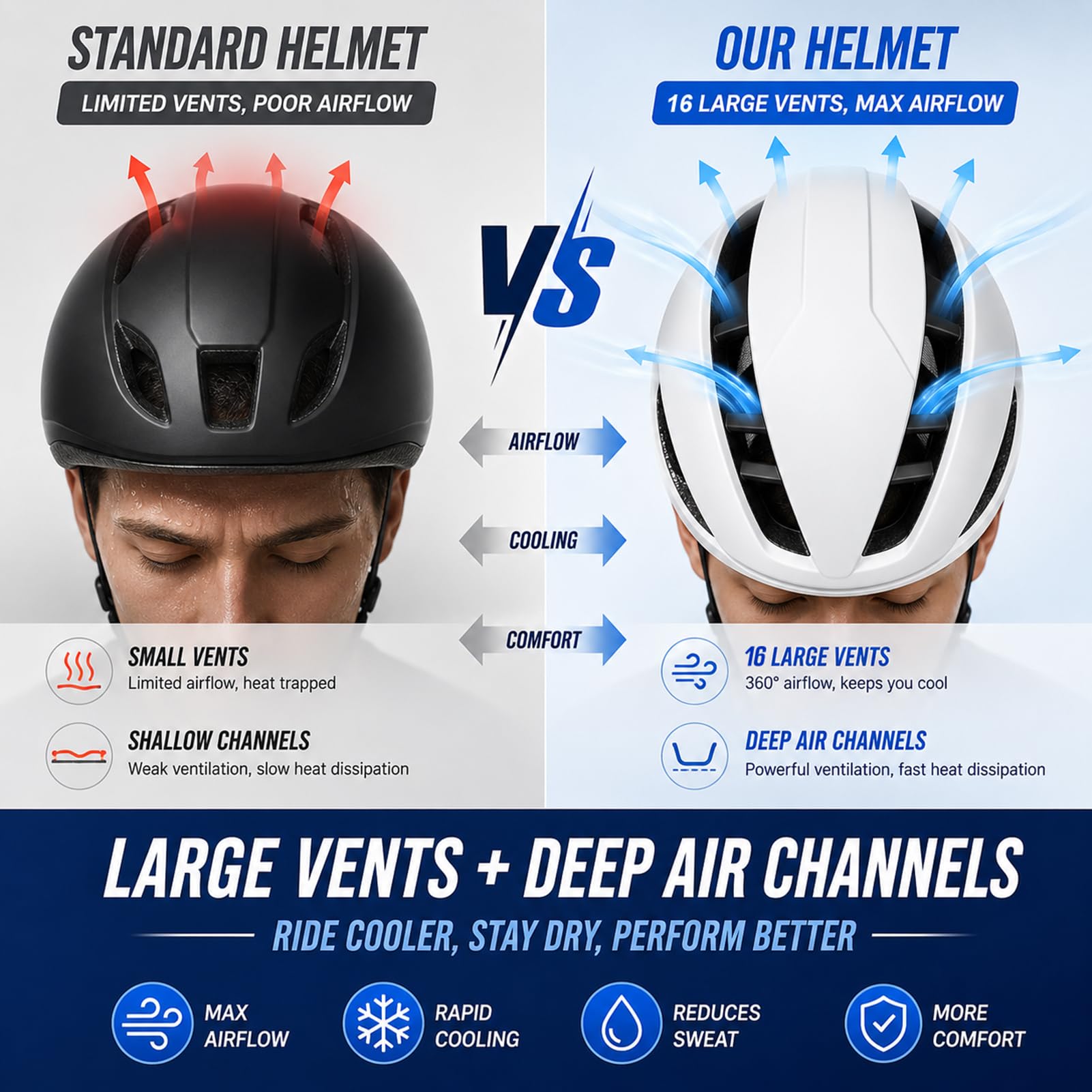 Rennradhelm Erwachsene Unisex Sportiver Fahrradhelm Einstellbarer 58-61cm Aerodynamisches Design mit Großen Belüftungsöffnungen für Damen und Herren, Matt Weiß, L