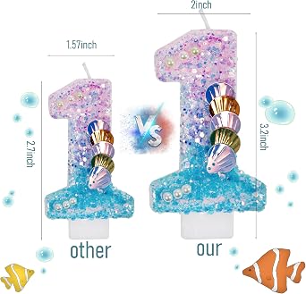 Extra Large Number 1 Mermaid Birthday Candle for Cake Topper with Seashells & Pearls Pink Purple Blue Candles Ocean Theme Decoration for Girls Women