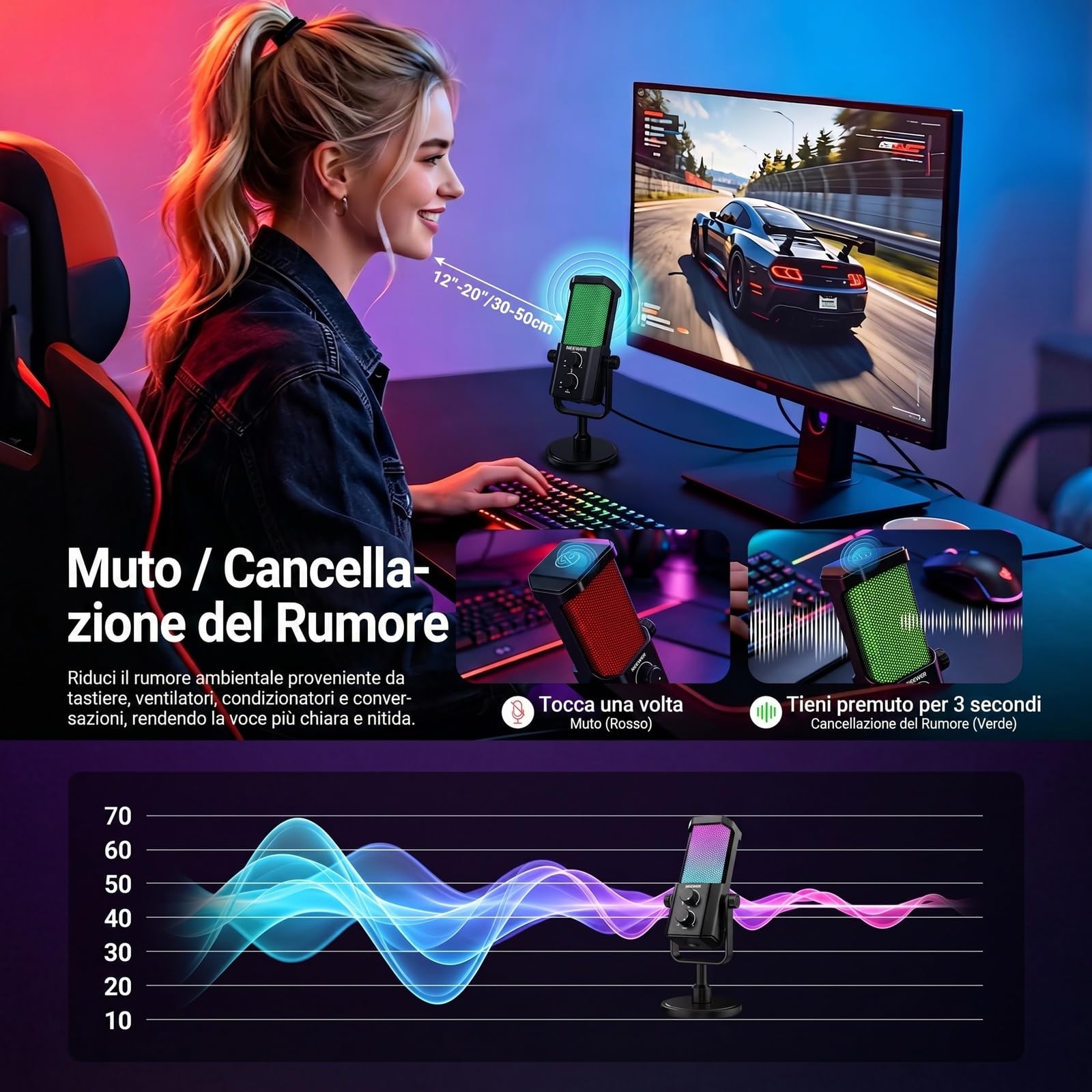 NEEWER UM01 Microfono USB con Anti Rumore AI, Mic a Condensatore Cardioide RGB Plug e Play,Muto/Sinc Musica/Controllo App per Android Windows PC Mac PS4/5 Gioco Registrazione Streaming Podcast Studio