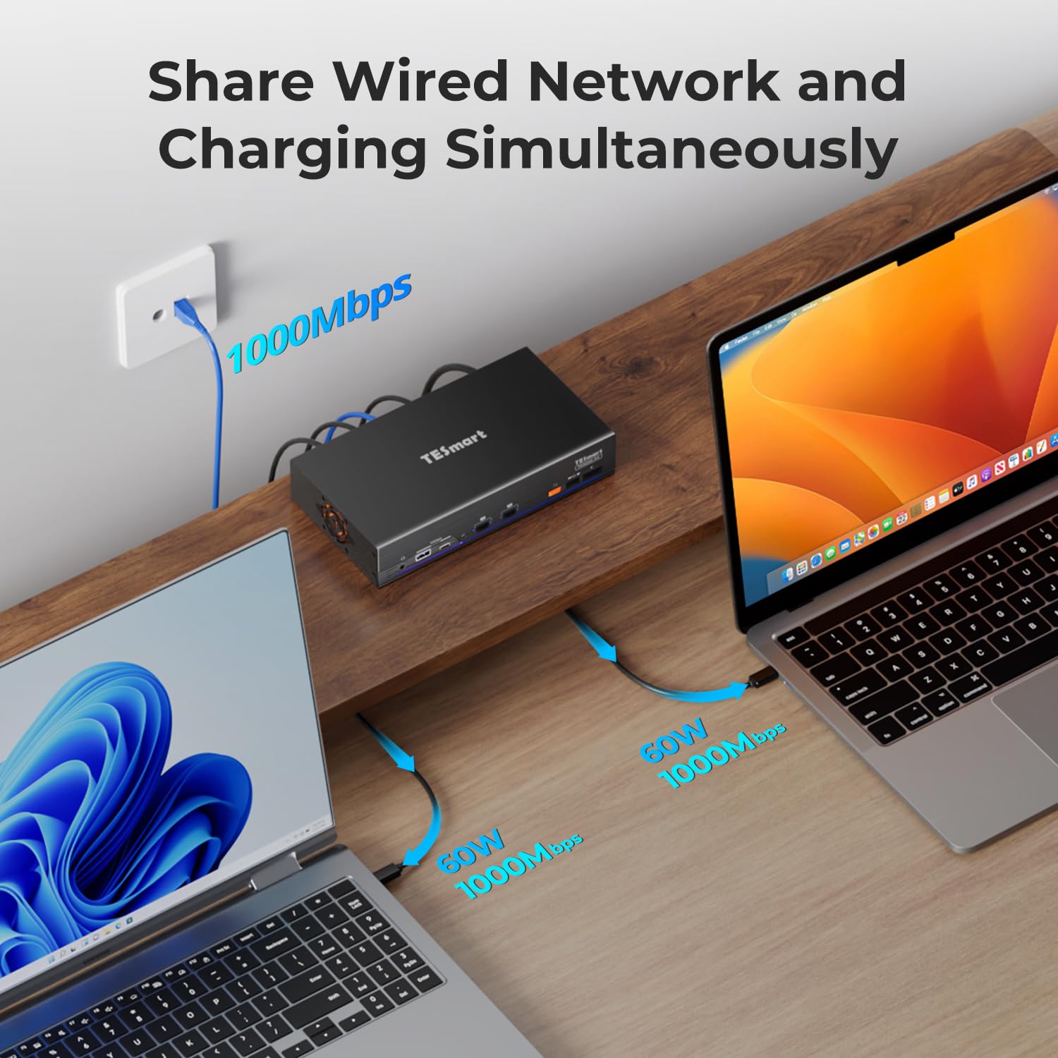 TESmart Commutateur KVM compatible TB4 2x2 5K@120Hz pour Apple Studio Display 2 PC 2 écran PD 60W 40 Gbps TB4 compatible,10Gbps USB 3.2 Gen,raccourci clavier,port LAN Gigabit