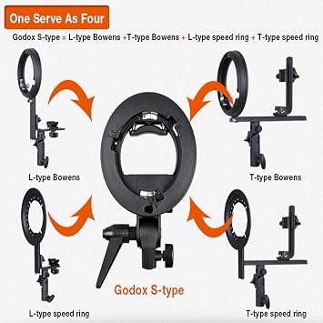 Godox S Type Bracket Bowens Mount Holder for Speedlite Flash Snoot Softbox Honeycomb and Godox TT685II V860III Flash