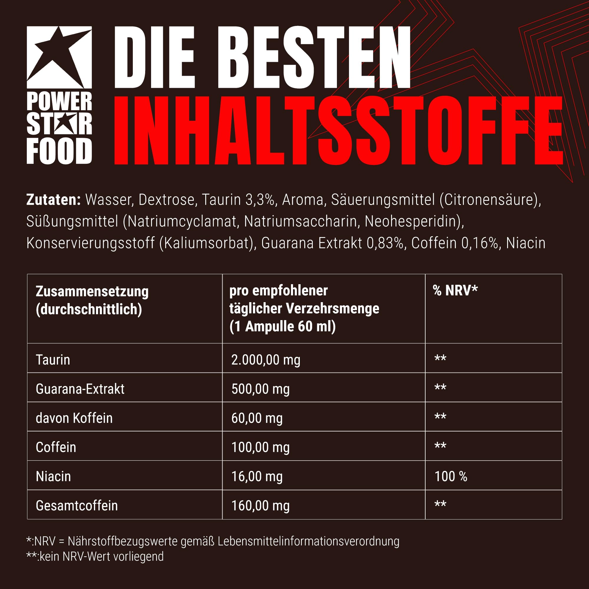 Powerstar COFFEE SHOT | 12 Energy Shots à 60ml | 160mg Koffein pro Shot | Mit Taurin, Guarana & Niacin | Deutsche Herstellung | Vegan & Hochdosiert | Für Fitness, Ausdauer, Lernen & Arbeiten