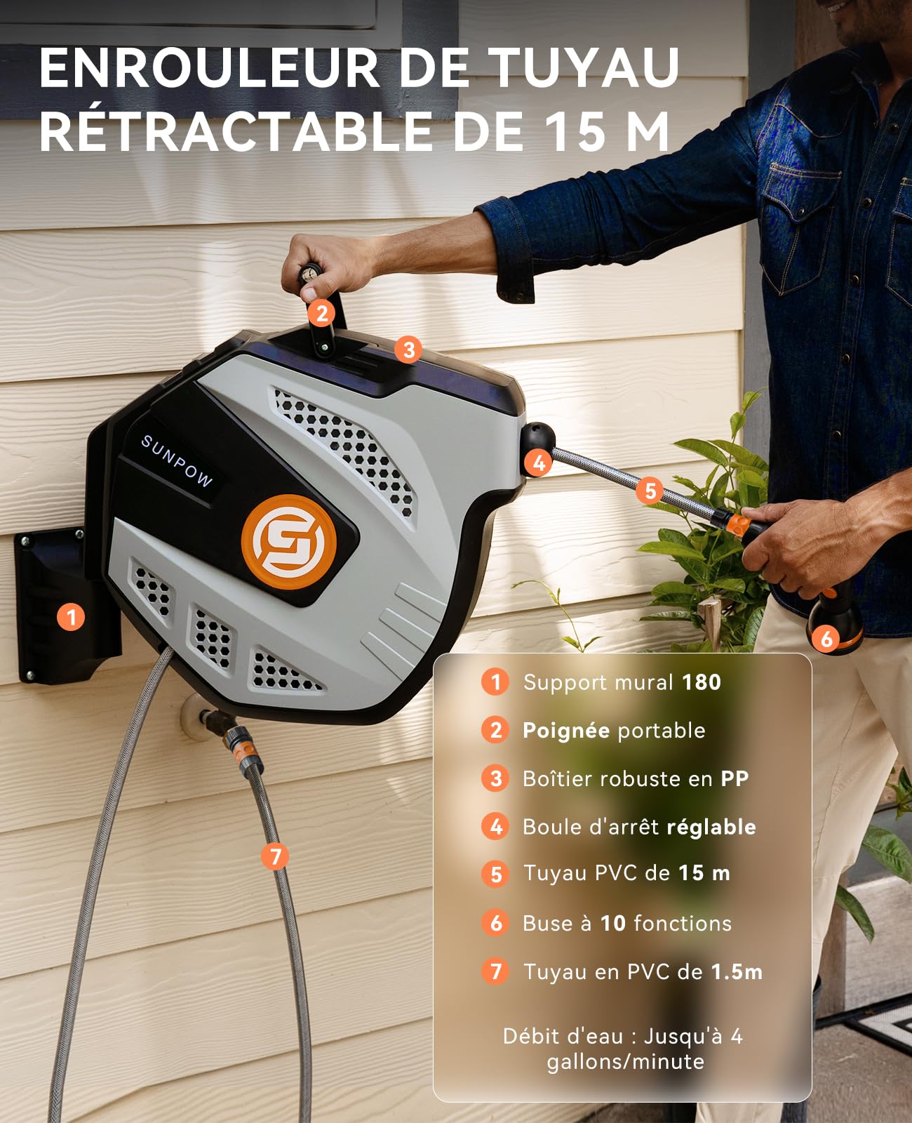SUNPOW Enrouleur Tuyau Arrosage Mural 15mx12mm