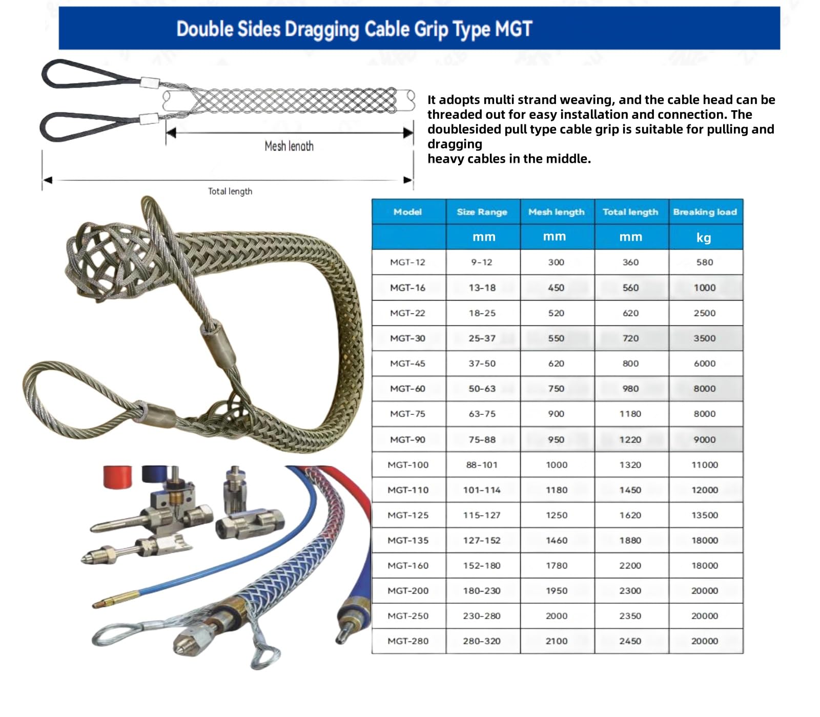Empuñadura de malla de alambre y cable, tiradores de cable de doble cabeza, adecuados para cables ligeros y pesados (diámetro: 88-101 mm de diámetro de 8.8 cm-10.1 cm)