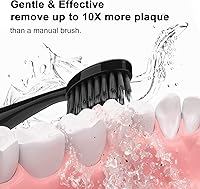 Vista 4 de Cabezales de repuesto para cepillo de dientes eléctrico Burst para adultos con tapas de cubierta antipolvo, cerdas de carbón suave para limpieza