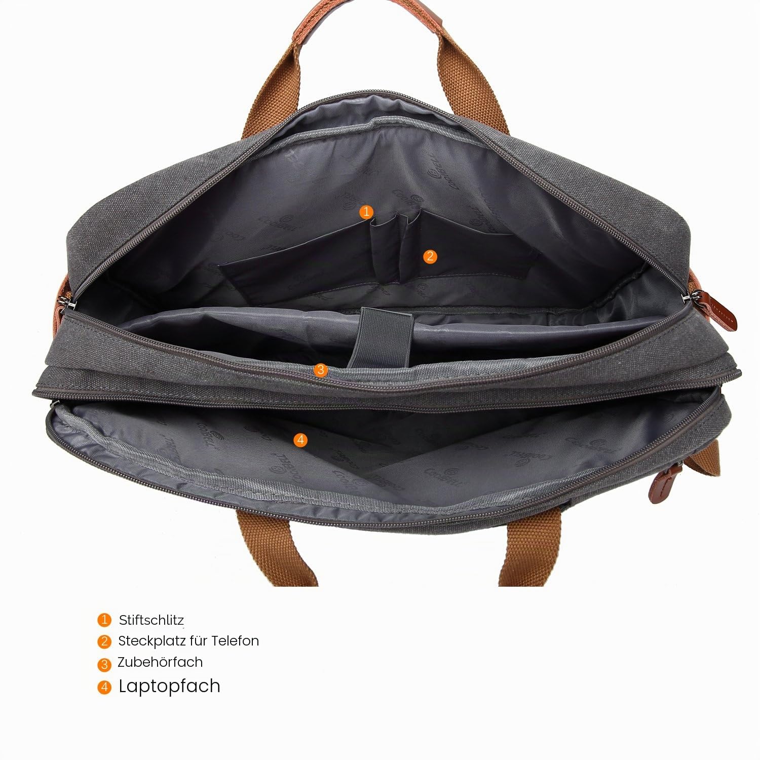CoolBELL umwandelbarer Rucksack, Kuriertasche, Schultertasche, Laptoptasche, Handtasche, Business-Aktentasche