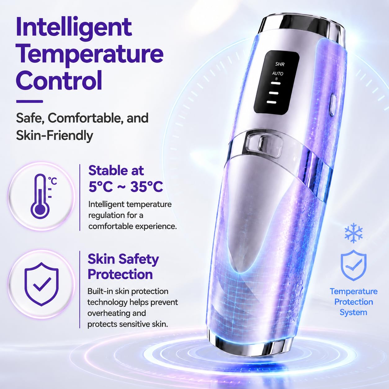 Epilatore Luce Pulsata, Controllo Intelligente Della Temperatura, Epilatore Elettrico Donna, Design Ergonomico, Depilatore Corpo Donna, Doppie Modalità Regolabili, Depilatore Laser