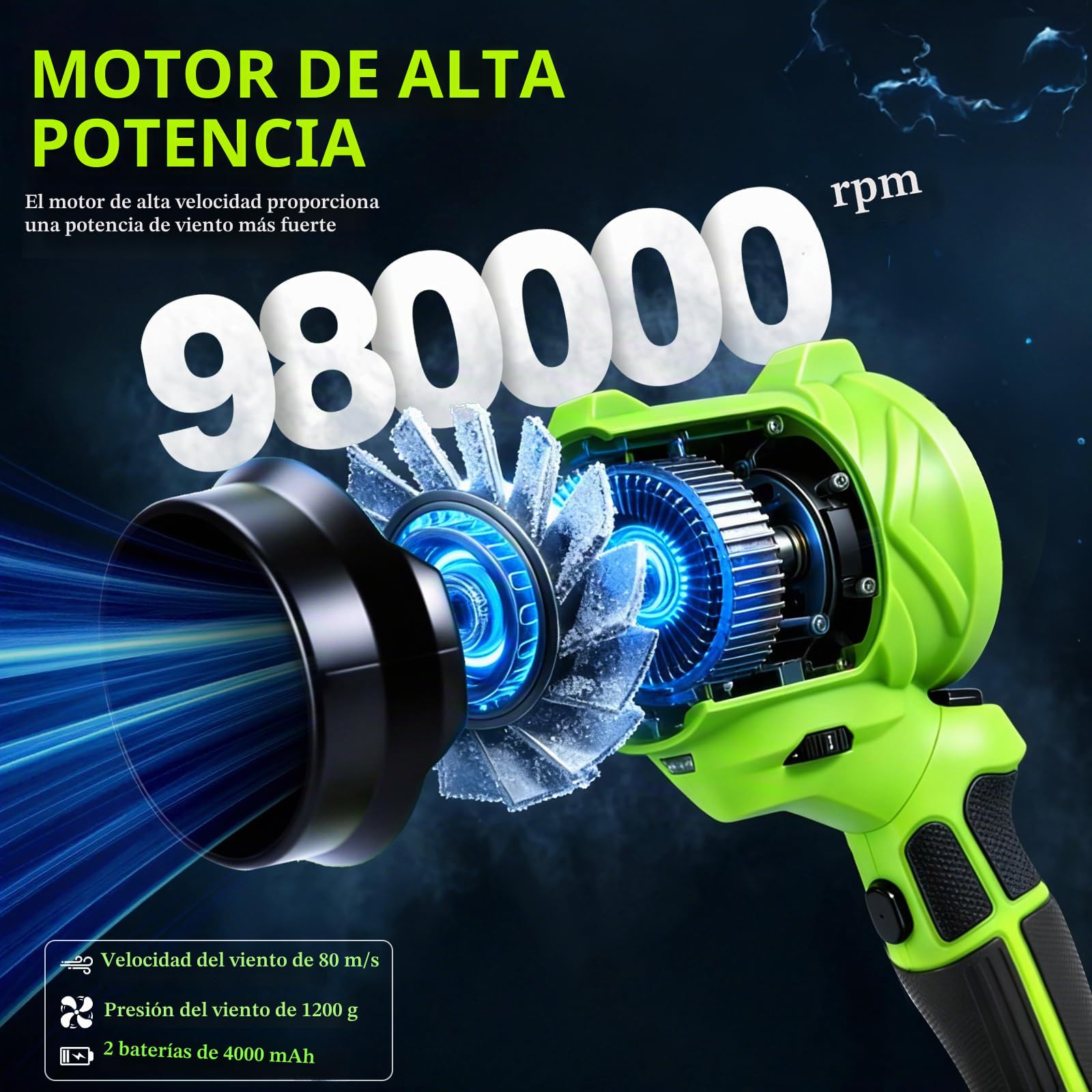 Soplador de Hojas, Soplador Turbo Jet, Soplador de Aire Potente con 2 Baterías 980000 RPM, 6 Velocidades, Mango Giratorio de 180°,Ideal para Jardín, Coche, Patio, Nieve y Camping