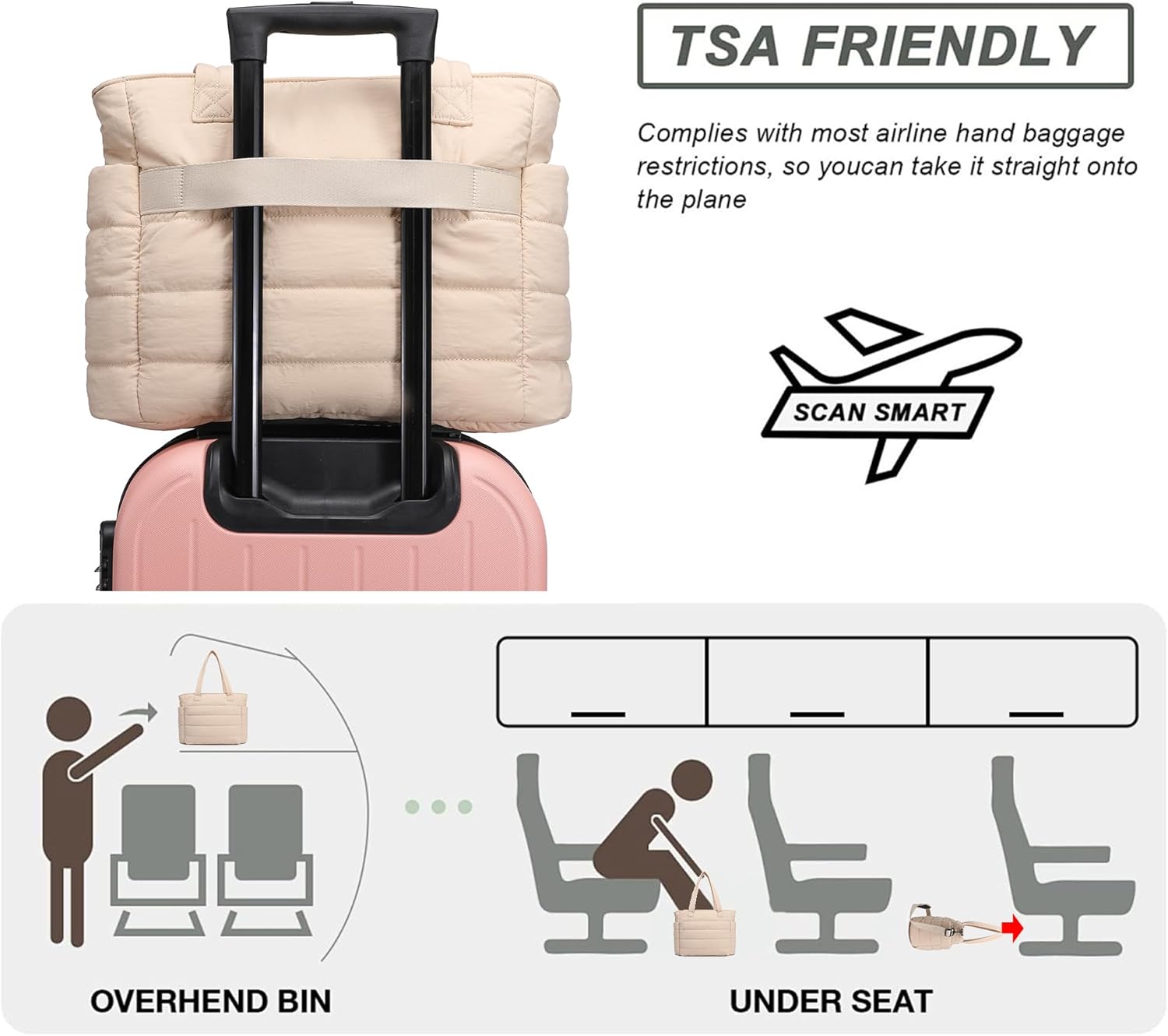 AOCINA Puffer Tote Bag for Women Work Nurse Bags Laptop Purse Lightweight Quilted Crossbody Shoulder Handbags Travel School - Image 7